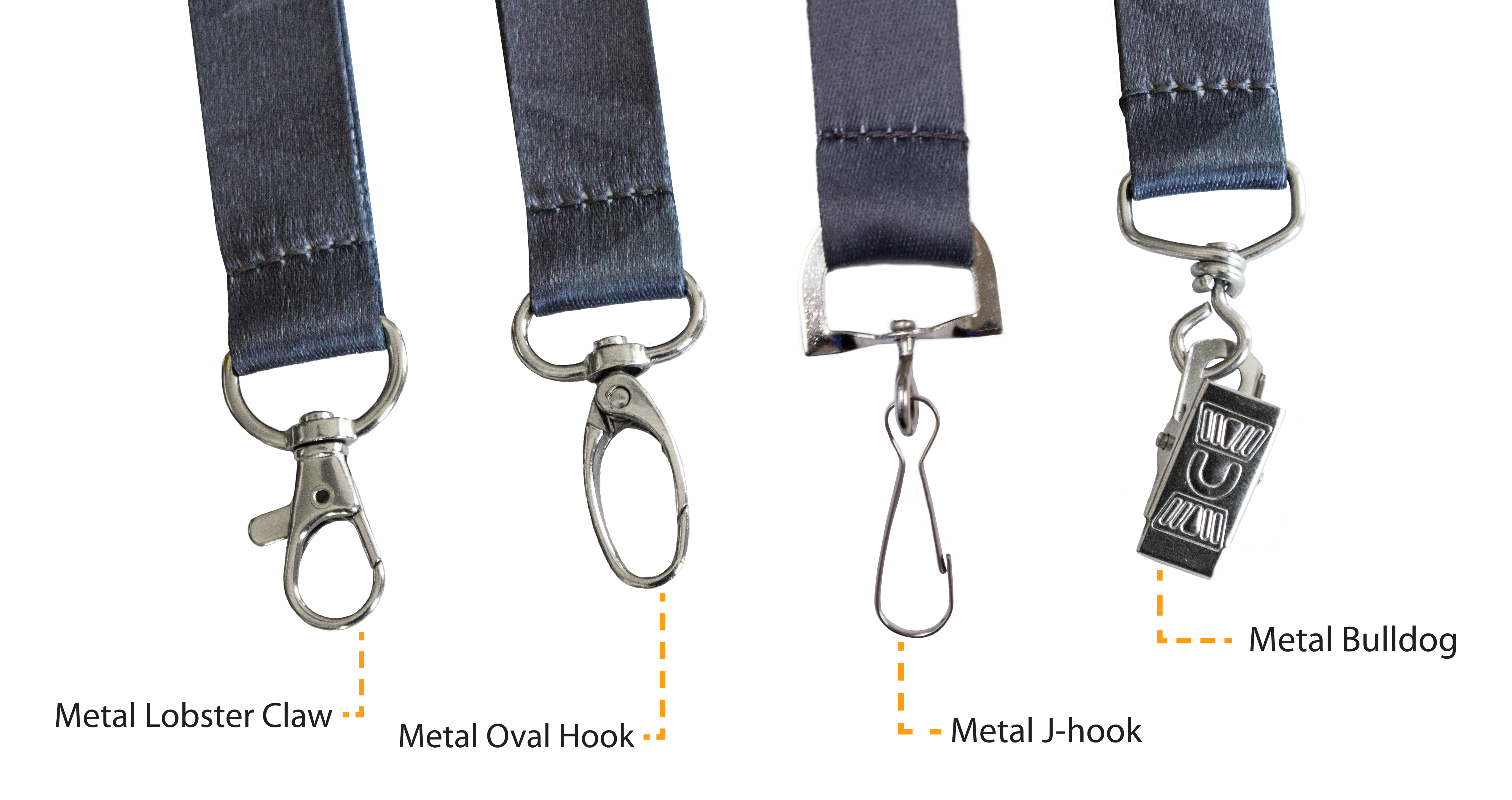 Lanyard Closures