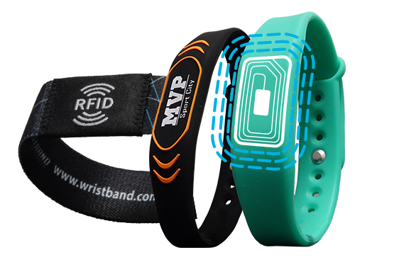 RFID