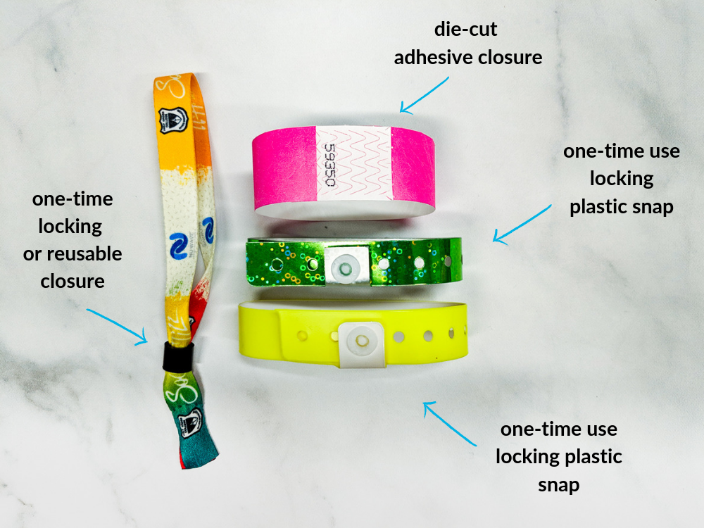 Tamper-Resistant Wristband Closure Styles