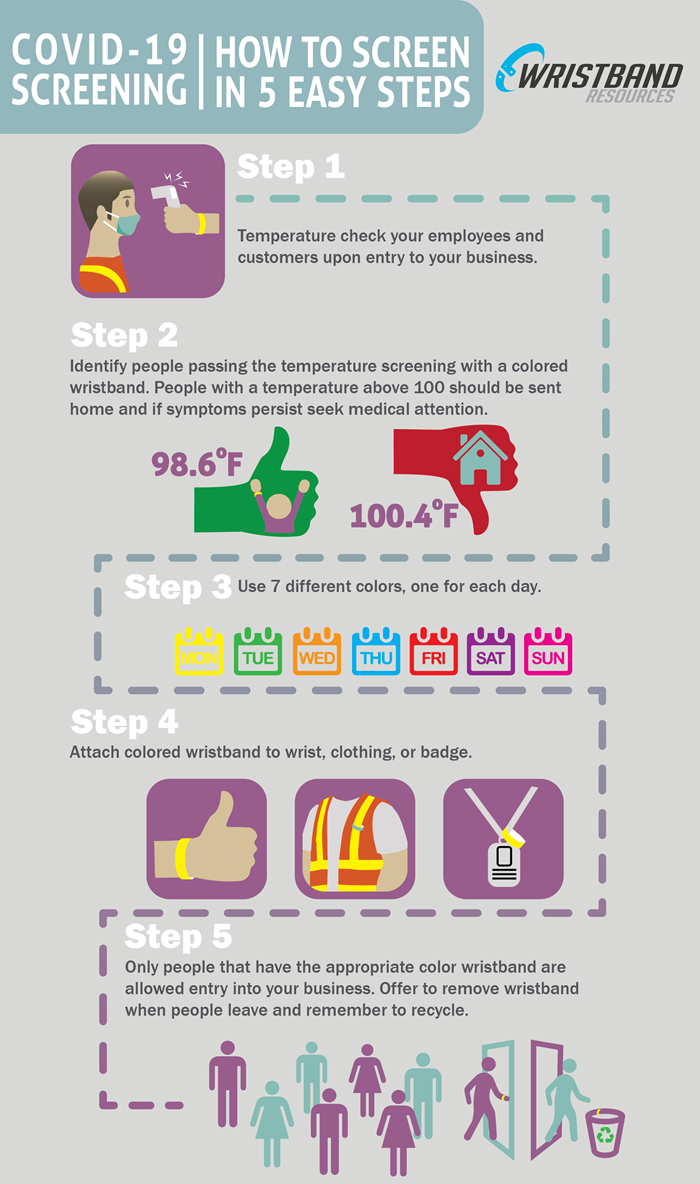 screen-employees-inforgraph.png screen-employees-inforgraph.png